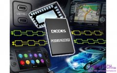 Diodes 公司推出的 20Gbps 2x2 交換切換器，可讓汽車媒體與駕駛輔助系統實現快速多工/切換
