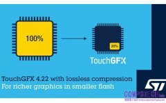 意法半導體為STM32 MCU的TouchGFX圖形介面設計軟體增加無失真影像壓縮和資訊共用功能